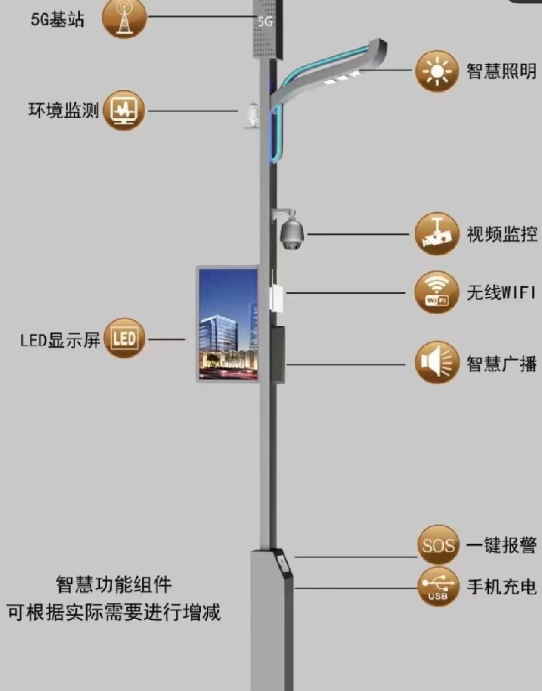 智慧路燈